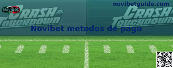 Información sobre Novibet metodos de pago